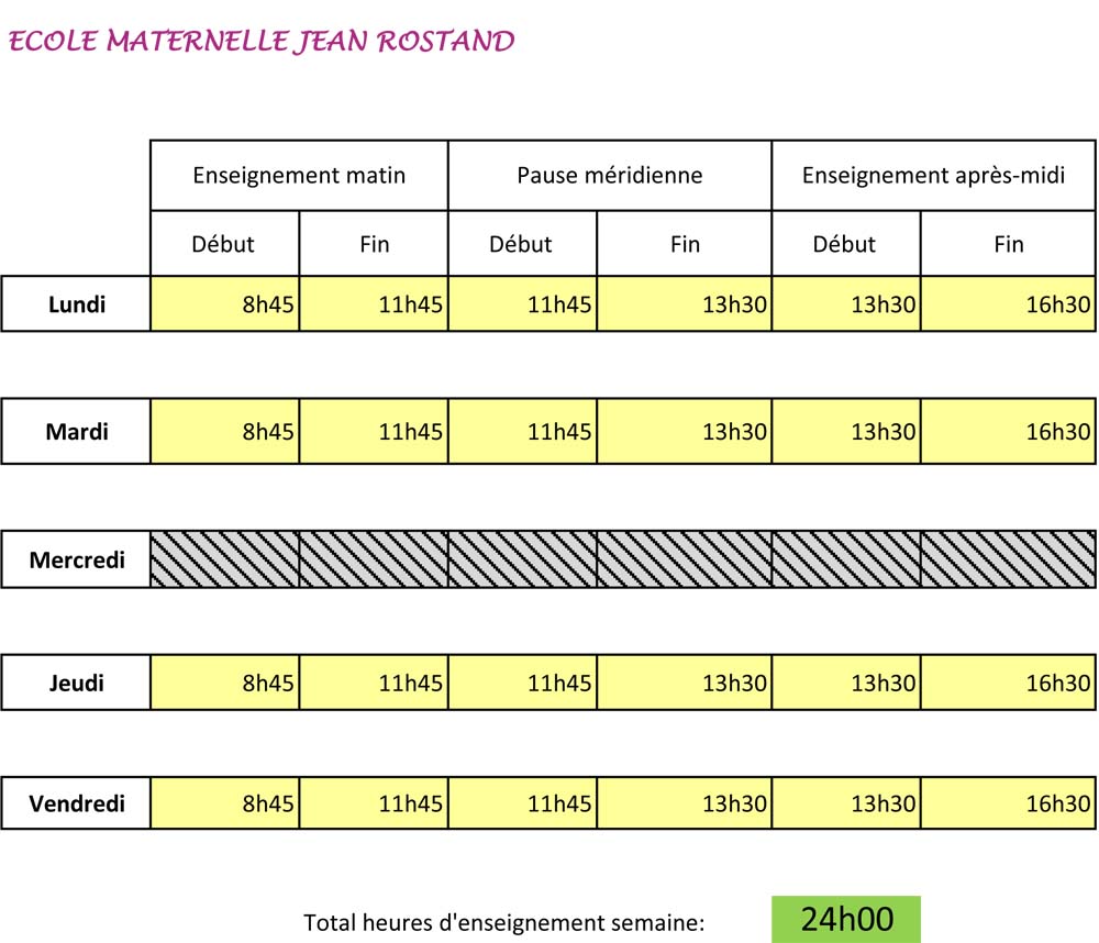 planning jean rostand
